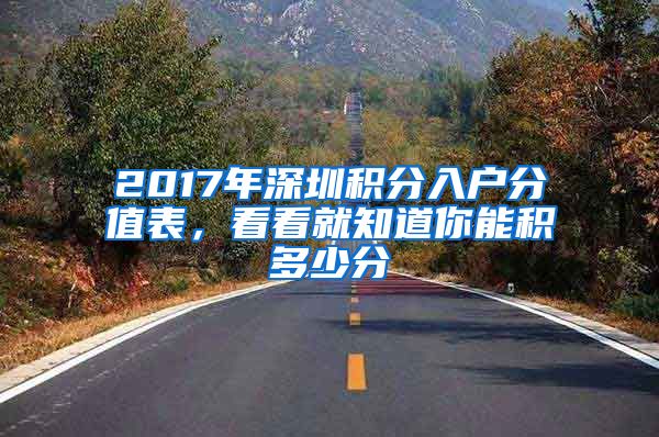 2017年深圳积分入户分值表，看看就知道你能积多少分